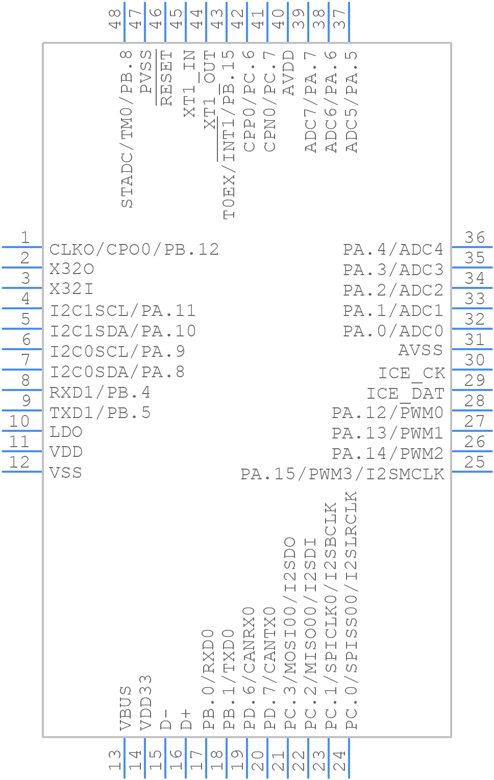 NUC140LC1CN - Nuvoton - PCB symbol
