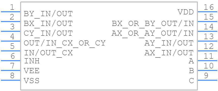 CD4053BF3A - Texas Instruments - PCB symbol