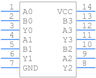 74LVT08DB,112 - Nexperia - PCB symbol