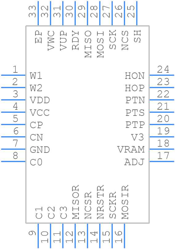 iC-PMX QFN32-5x5 - ic-haus - PCB symbol