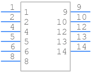 SH3B-62 - Idec - PCB symbol