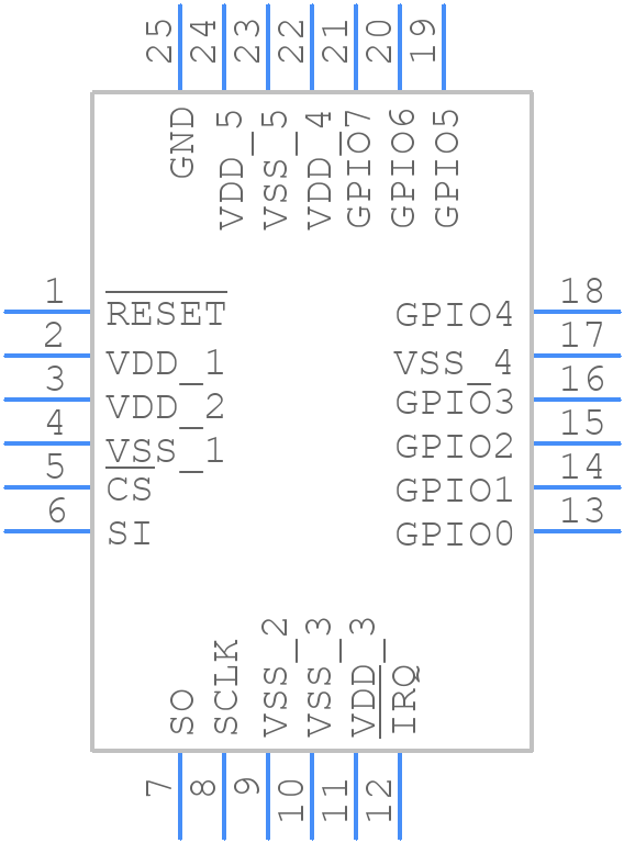 PCA9502BS - NXP - PCB symbol