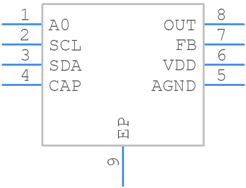 DAC53401DSGT - Texas Instruments - PCB symbol