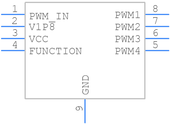 IR3599MTRPBF - Infineon - PCB symbol