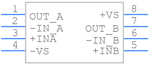 OPA2822U/2K5 - Texas Instruments - PCB symbol