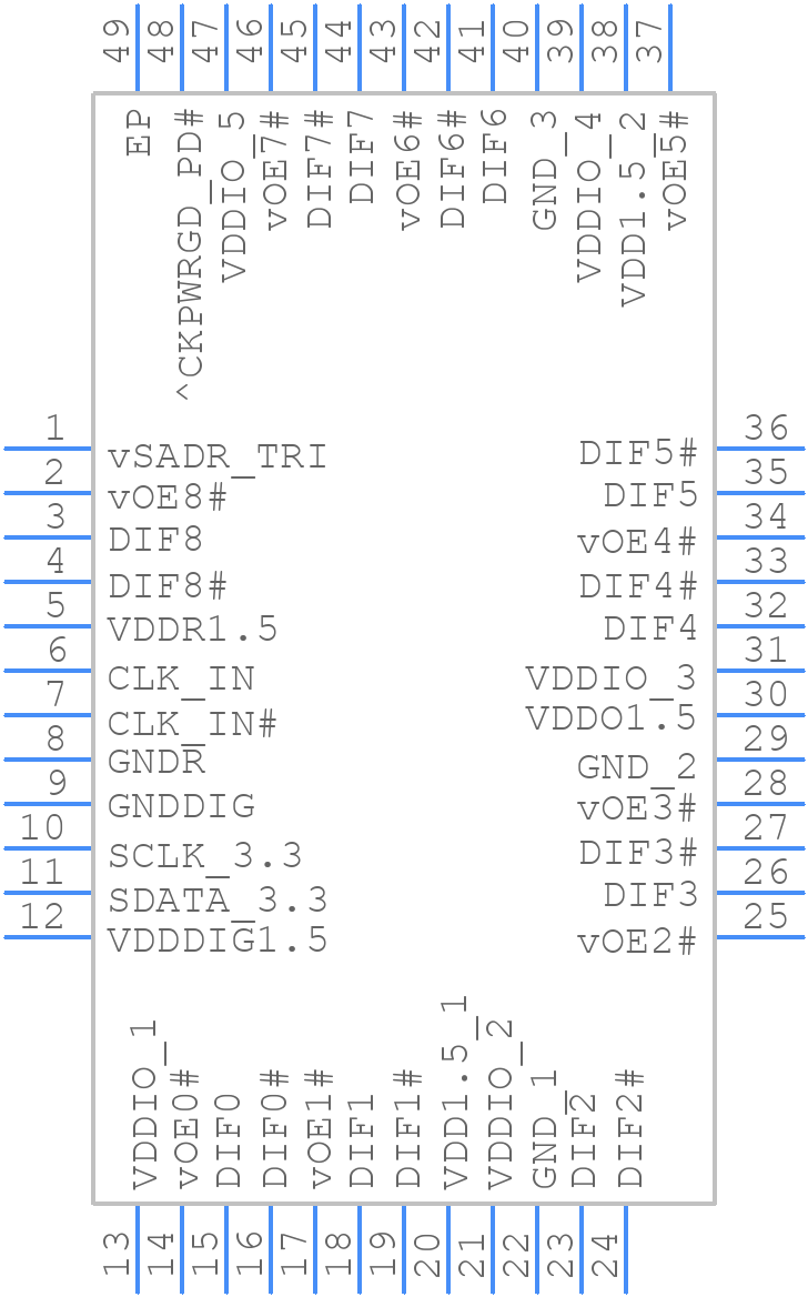 9DBU0941AKLF - Renesas Electronics - PCB symbol