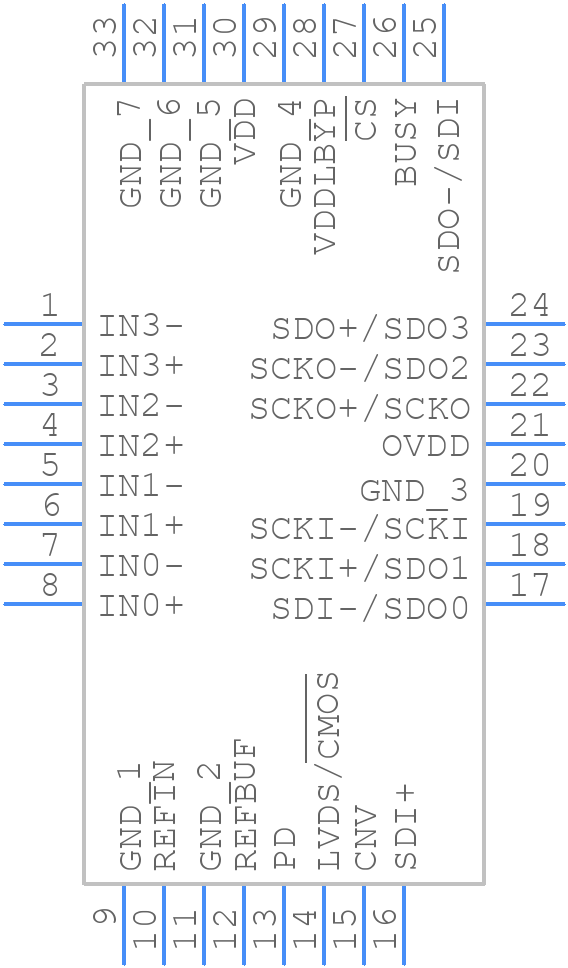 LTC2344CUH-16#TRPBF - Analog Devices - PCB symbol