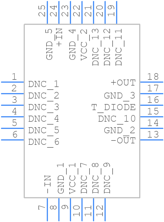 LTC6430BIUF-20#TRPBF - Analog Devices - PCB symbol