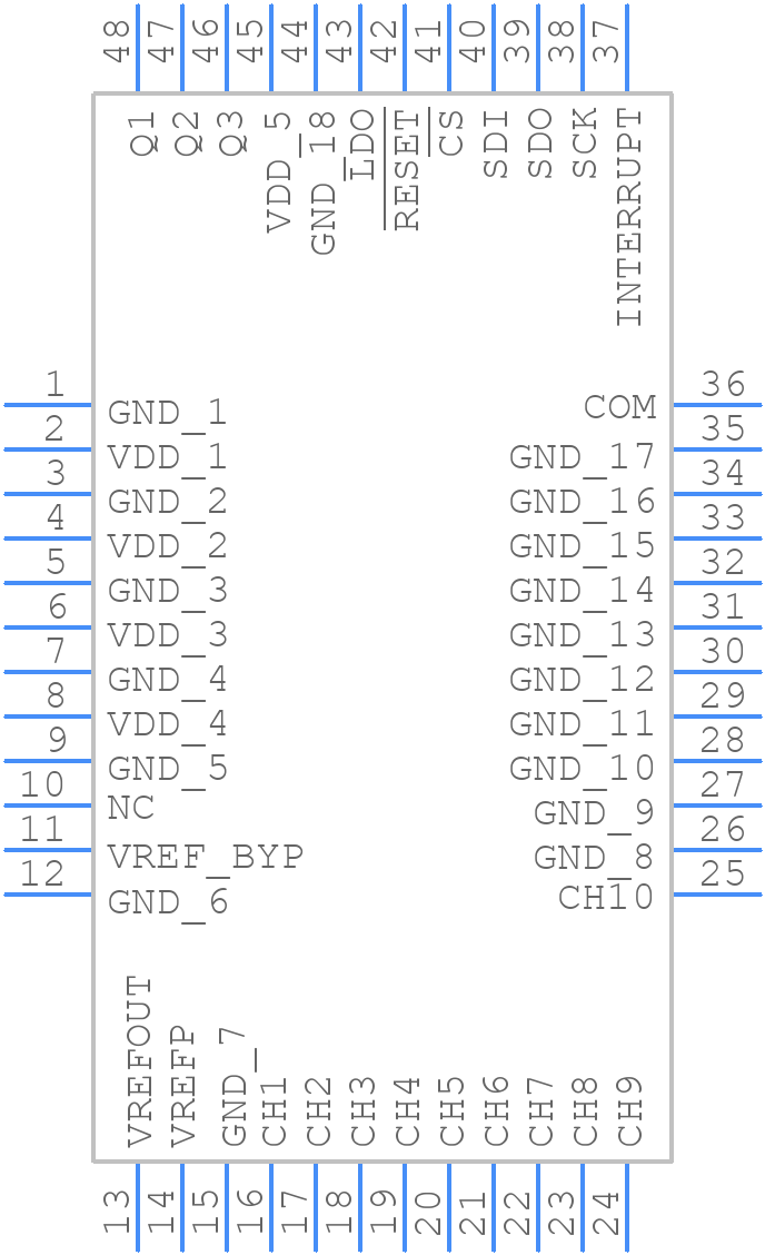 LTC2986HLX-1#PBF - Analog Devices - PCB symbol