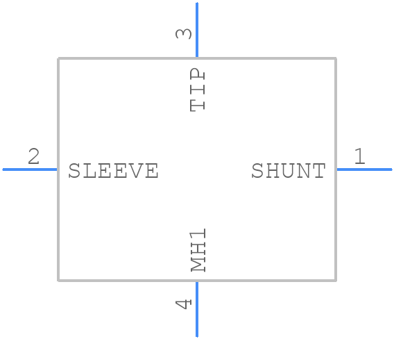 RASM722TRP22X - Switchcraft - PCB symbol