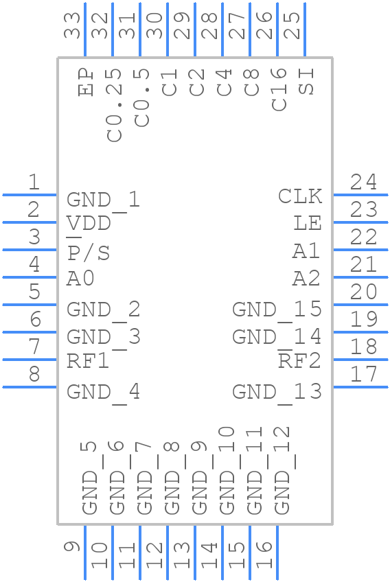 PE43712B-Z - Peregrine Semiconductor - PCB symbol