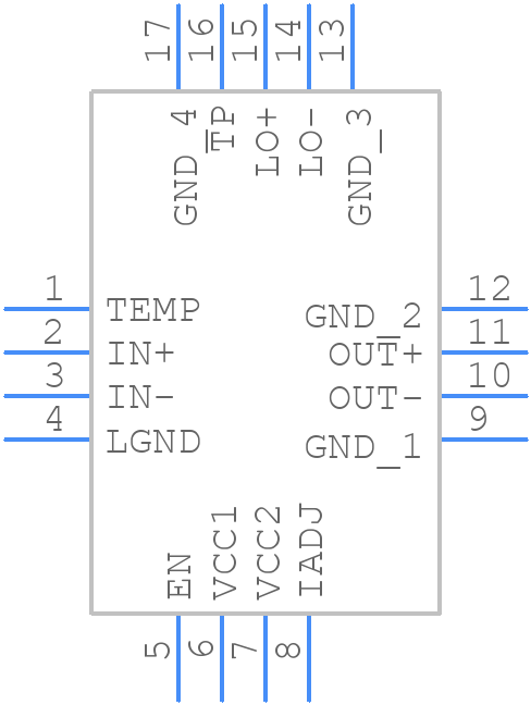 LTC5510IUF#TRPBF - Analog Devices - PCB symbol