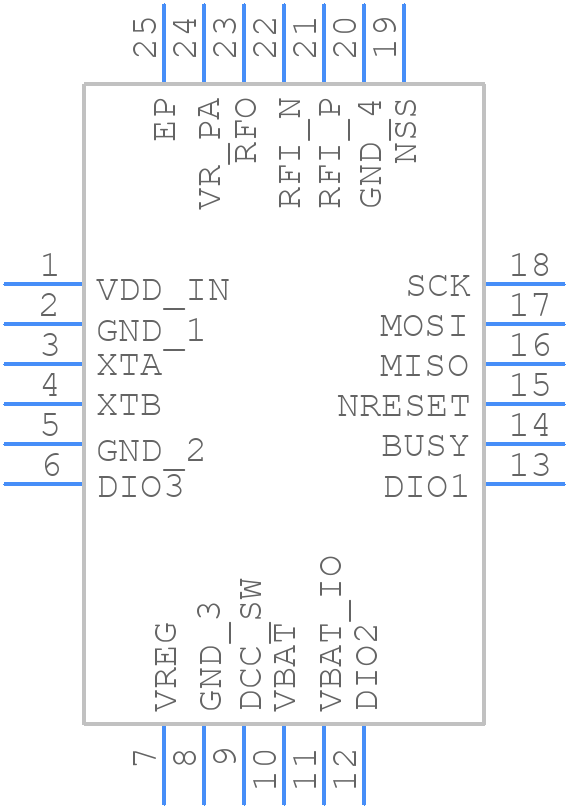 SX1261IMLTRT - SEMTECH - PCB symbol