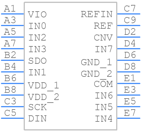 AD7689BCBZ-RL7 - Analog Devices - PCB symbol