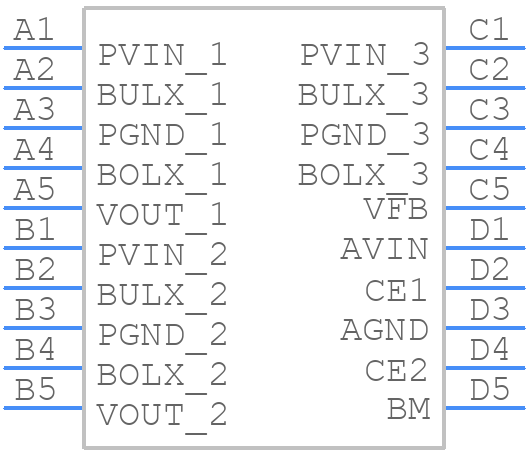 RP605Z253B-E2-F - Ricoh - PCB symbol
