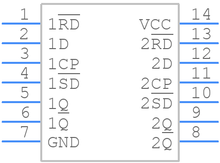 74HC74D-Q100,118 - Nexperia - PCB symbol