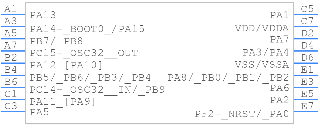 STM32G031Y8Y6TR - STMicroelectronics - PCB symbol