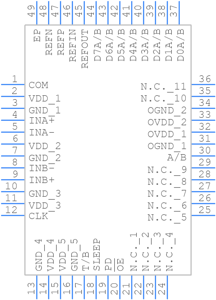 MAX1196ECM+D - Analog Devices - PCB symbol