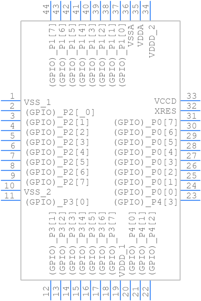 CY8C4245AXI-473 - Infineon - PCB symbol