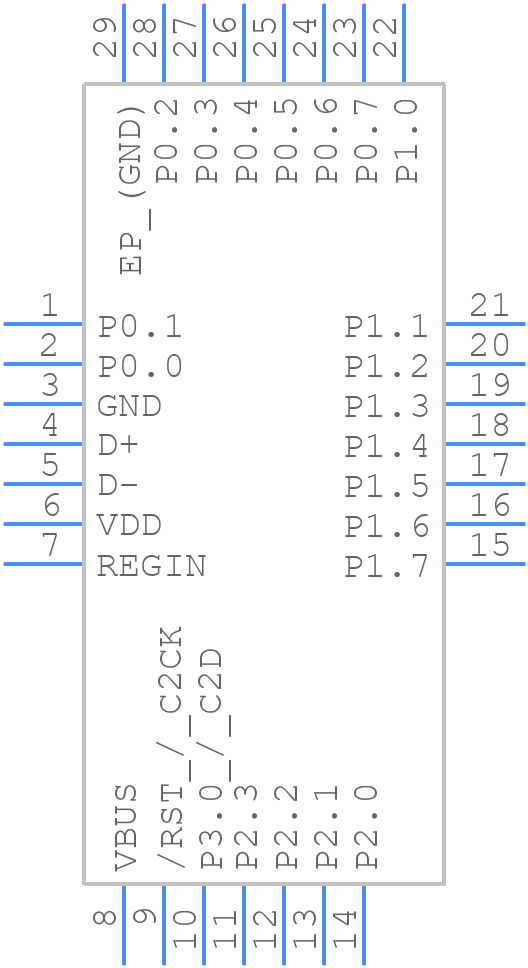 C8051F321 - Silicon Labs - PCB symbol