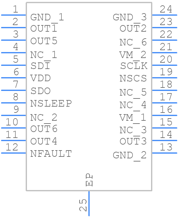 DRV8906QPWPRQ1 - Texas Instruments - PCB symbol