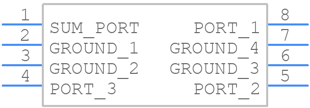 AD3PS-1+ - Mini-Circuits - PCB symbol