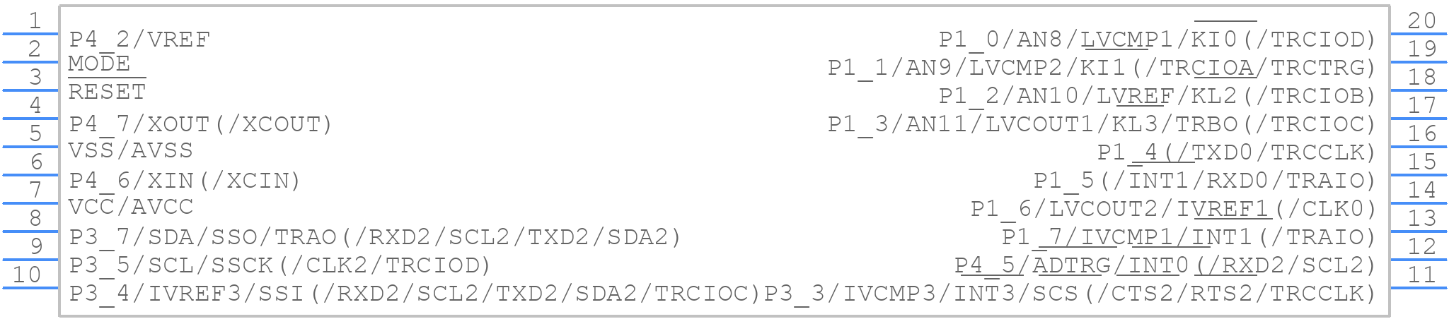 R5F21324MNSP#U0 - Renesas Electronics - PCB symbol