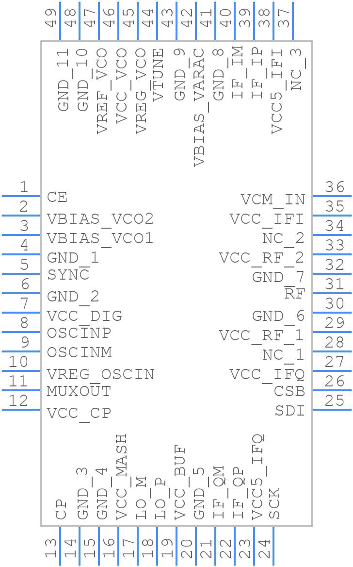 PLMX8410A0RGZT - Texas Instruments - PCB symbol