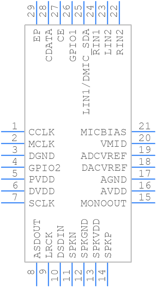 ES8374 - Everest - PCB symbol