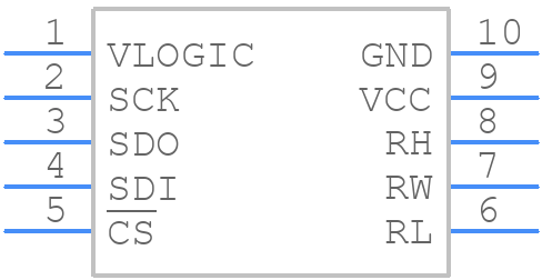 ISL23415TFUZ - Renesas Electronics - PCB symbol