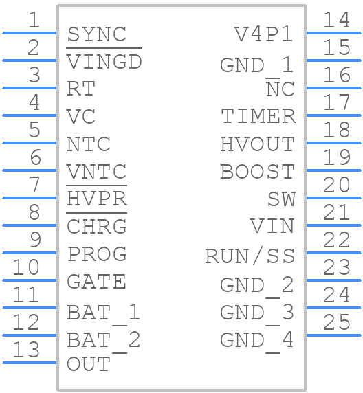 LTC4091EDJC#TRPBF - Analog Devices - PCB symbol