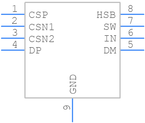 ACT4525YH-T0001 - Qorvo - PCB symbol