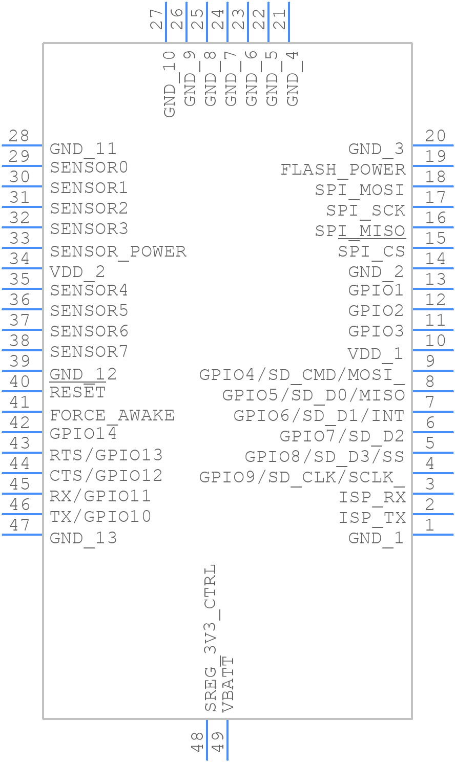 RN171-I/RM - Microchip - PCB symbol