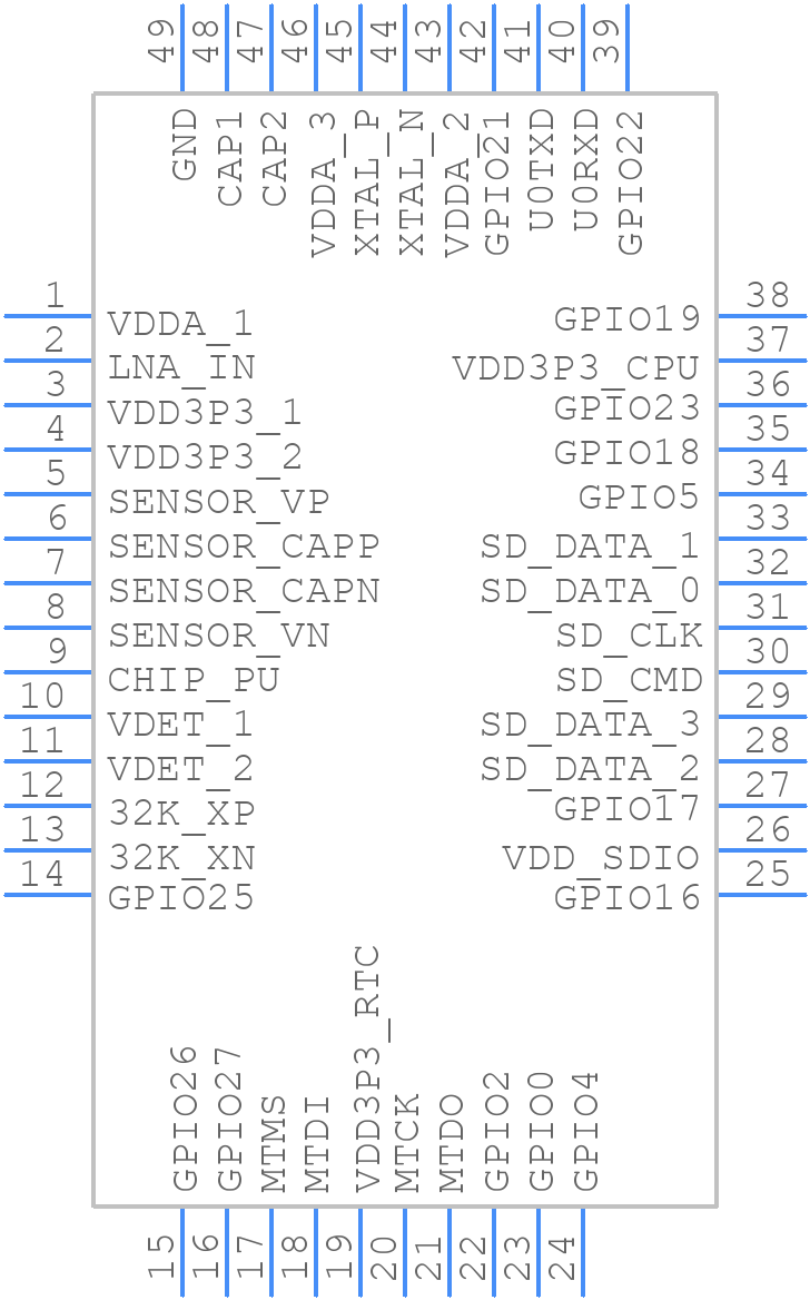 ESP32-D0WD-V3 - Espressif Systems - PCB symbol