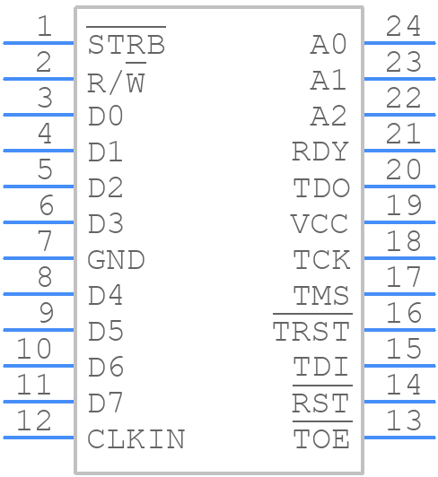 SN74LVT8980ADWR - Texas Instruments - PCB symbol