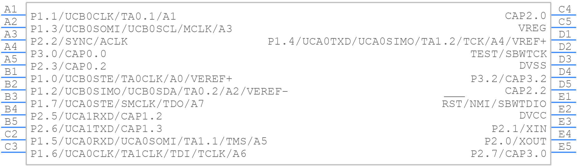 MSP430FR2632IYQWT - Texas Instruments - PCB symbol