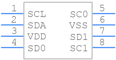 PCA9540BGD,125 - NXP - PCB symbol