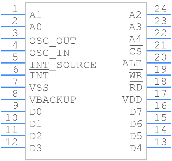 ICM7170AIBG - Renesas Electronics - PCB symbol