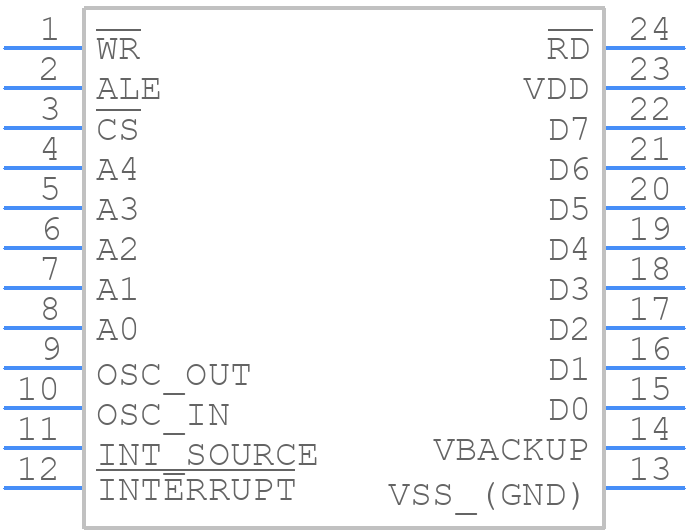 ICM7170IPG - Renesas Electronics - PCB symbol