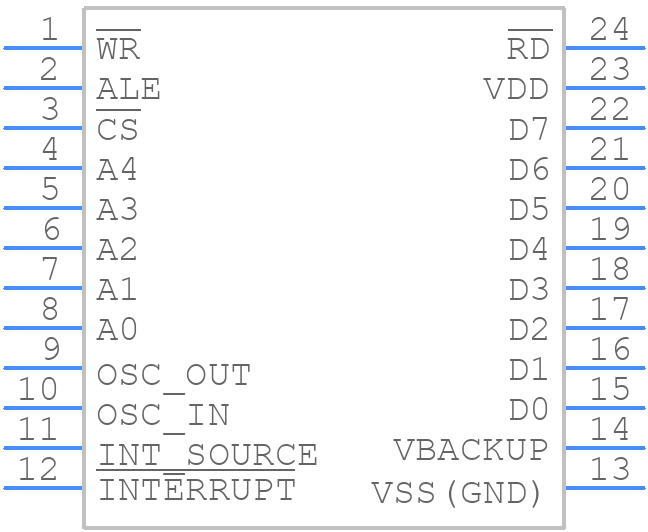 ICM7170IDG - Renesas Electronics - PCB symbol