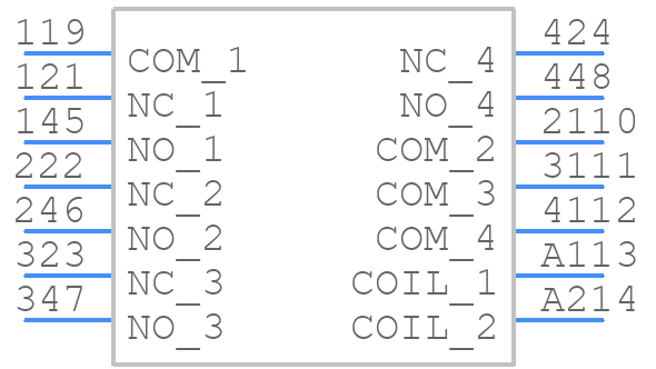 96.14SMA - FINDER - PCB symbol
