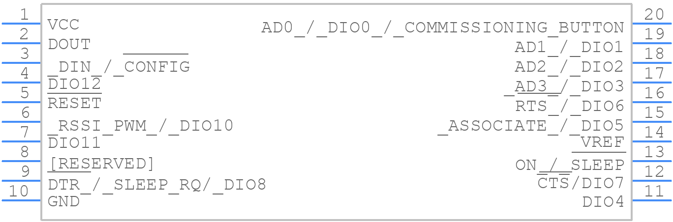 XB24-Z7WIT-004 - DIGI - PCB symbol