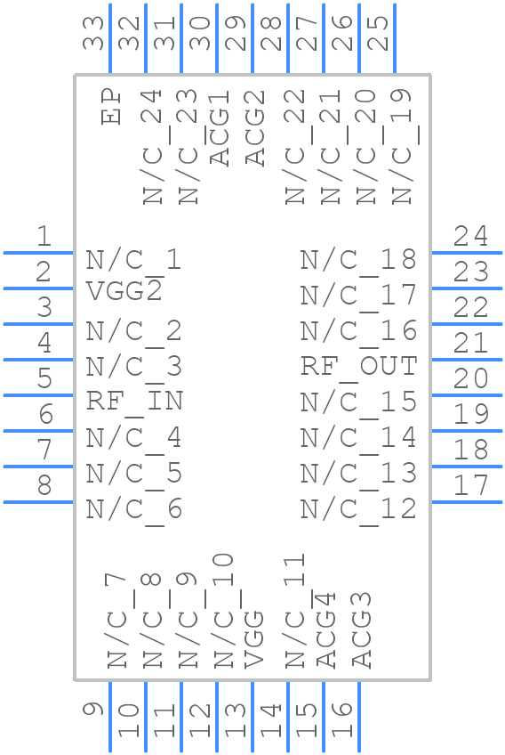 CMD192C5 - Qorvo - PCB symbol