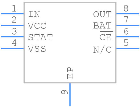 BQ24202DGNR - Texas Instruments - PCB symbol