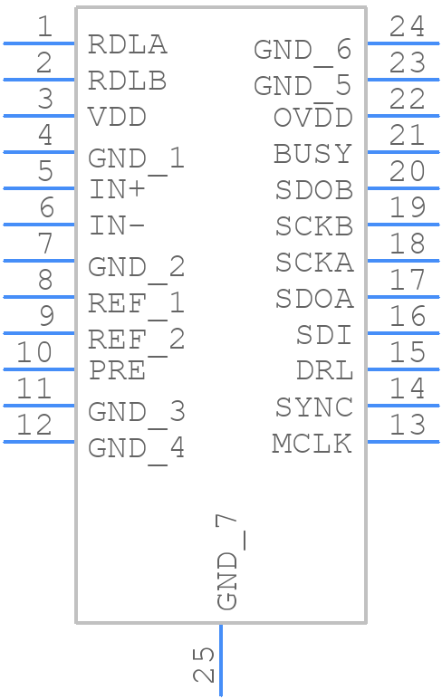 LTC2500IDKD-32#PBF - Analog Devices - PCB symbol