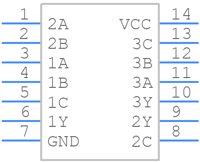 74HCT4075D-Q100J - Nexperia - PCB symbol