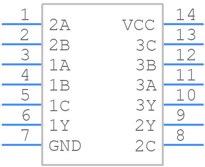 CD54HC4075F3A - Texas Instruments - PCB symbol