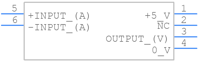 CS0305U - Same Sky - PCB symbol