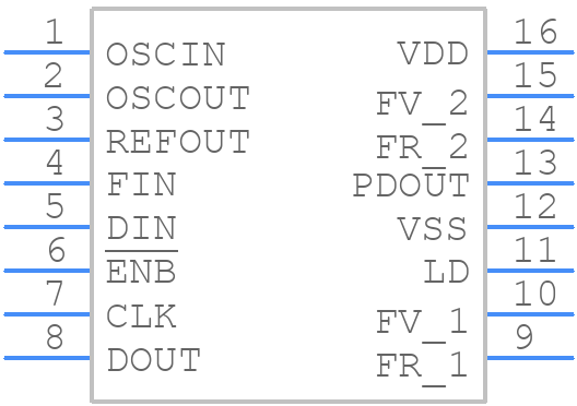 MC145170D2 - NXP - PCB symbol