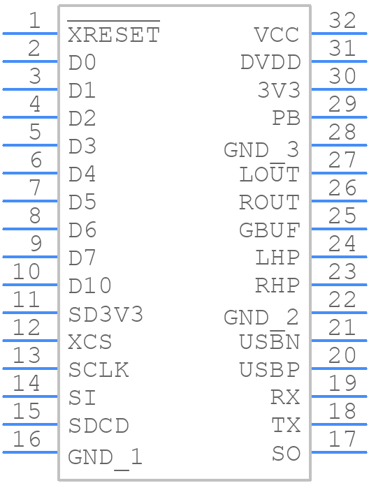 VS1000-Module - VLSI - PCB symbol